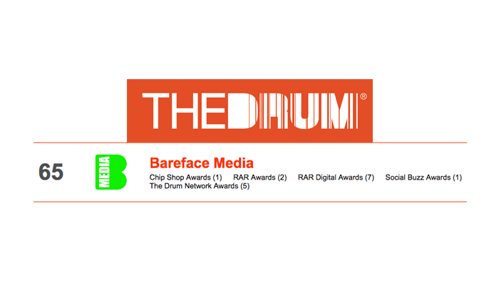 The Drum Leaderboard 2014